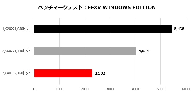 PG-EJ_106_FF15_620x305