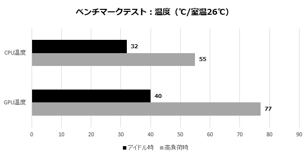 PG-EJ_109_temp_620x315