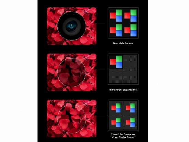 Under-Display_Camera_1024x768c