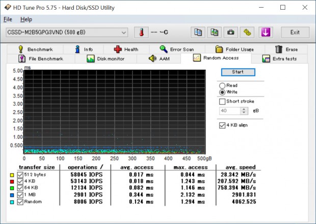 PG3VND_325_hd_1013x720