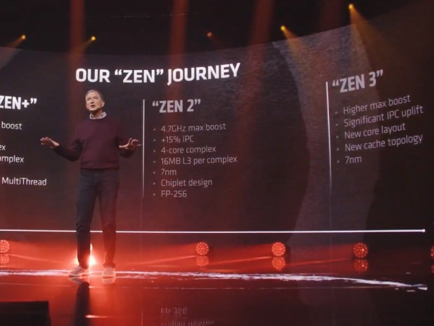 IPCは19％向上。「Zen 3」採用の最新CPU、AMD「Ryzen 5000」シリーズ発表