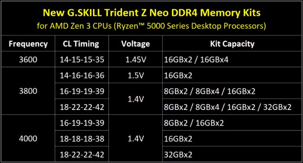 01-Trident-Z-Neo_1024x553c