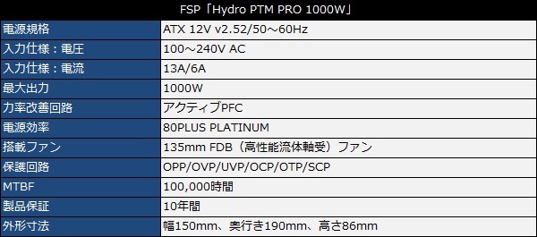Hydro_PTM_PRO_09_600x265