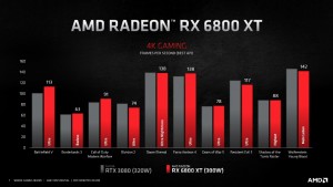 Radeon6800_010_1024x576