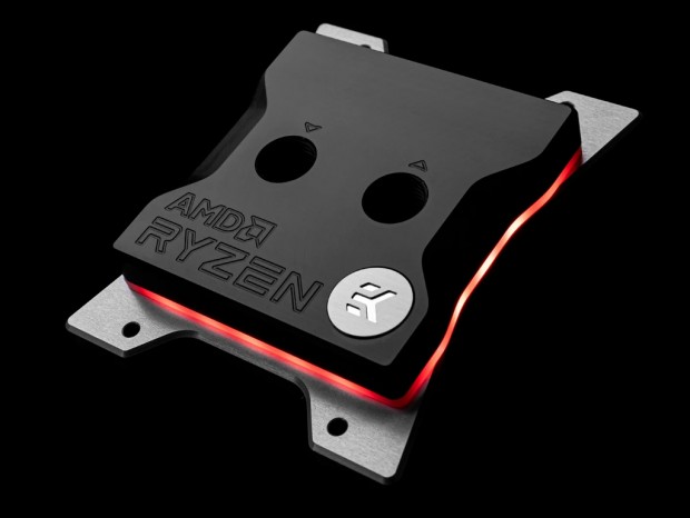 EK Water Blocks、Radeon RX 6000シリーズ向け水冷キット予約受付開始