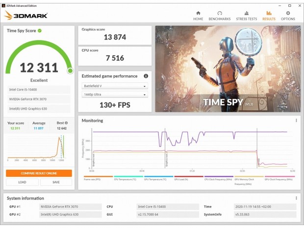 「3DMark」が大規模アップデート。フォートナイトなど人気ゲームの想定パフォーマンスも測定