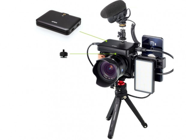 スマホでストリーミング配信ができるHDMIキャプチャ、ATEN「UC3021」