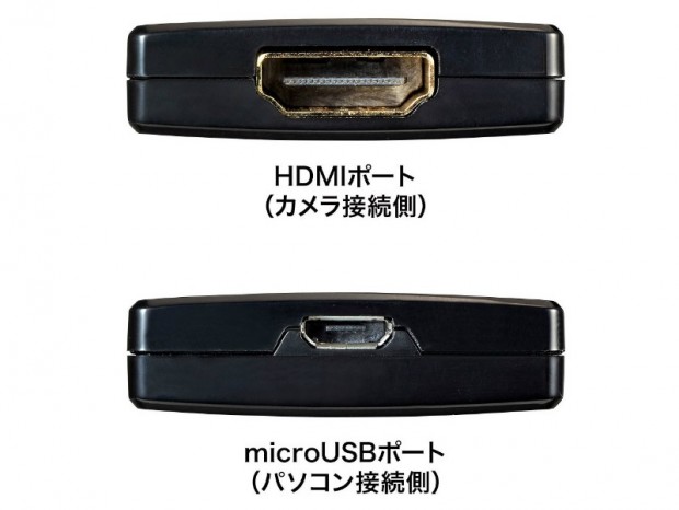 デジカメやビデオカメラをWebカメラ化するUSB-HDMIアダプタがサンワサプライから