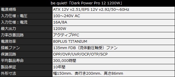 Dark_Power_Pro12_03_600x265
