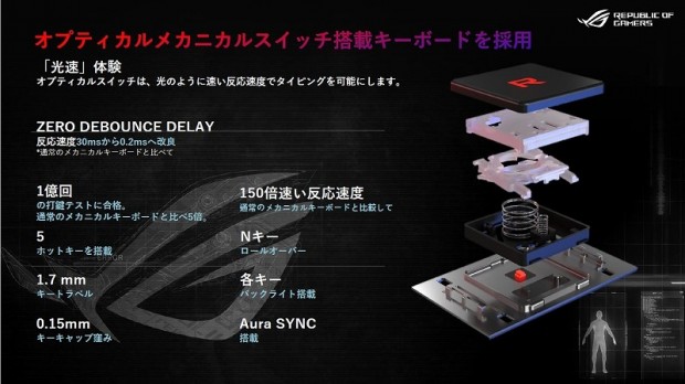 ROG_Strix_SCAR_11_800x449