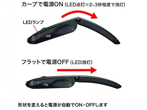 厚さ18mmの超薄型ワイヤレスマウス2種がサンワサプライから発売