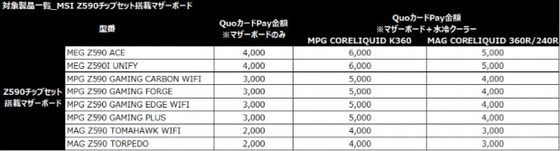 msi_500_camp_800x600c