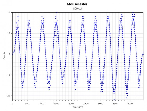 CLUTCH_GM41L_57_800x600