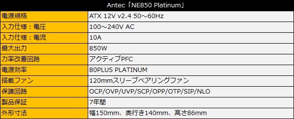 NeoECO_Platinum_02_600x243