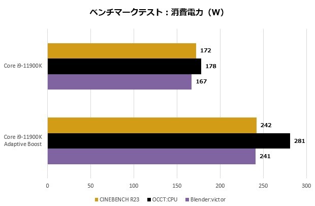 z590val_009_watt_620x405