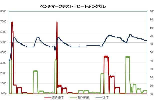 z590val_010_nonheat_620x425