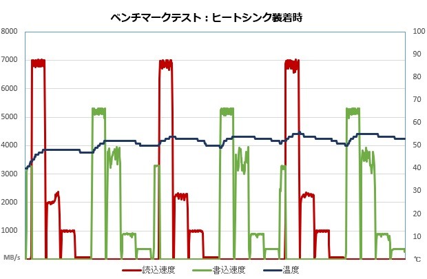 z590val_011_heat_620x425