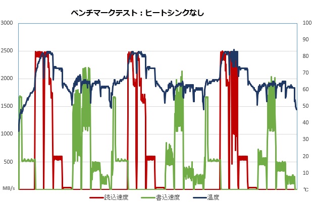 EG2VNQ_001_temp_620x405