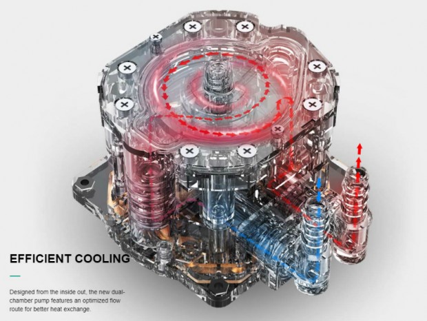 CASTLE360EXA-RGBWH_800x600c