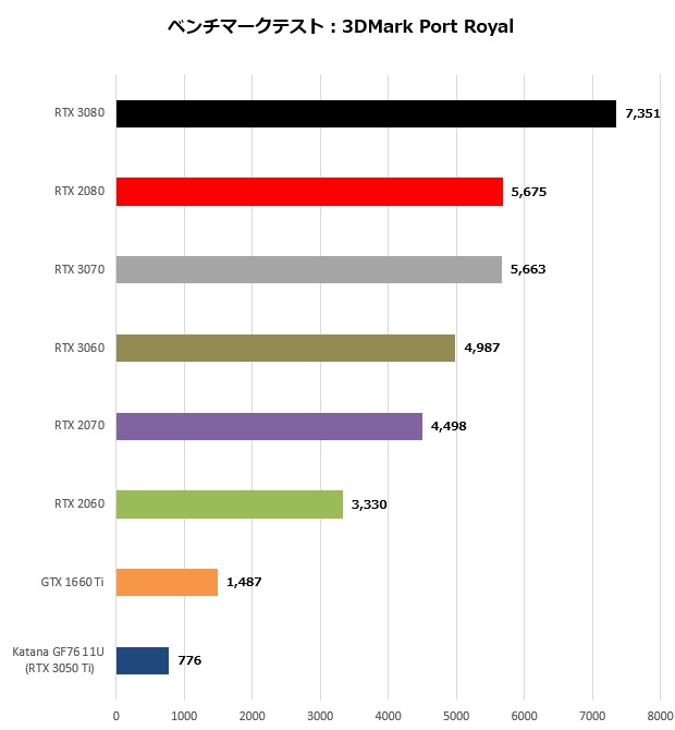 katana_007_port_620x670