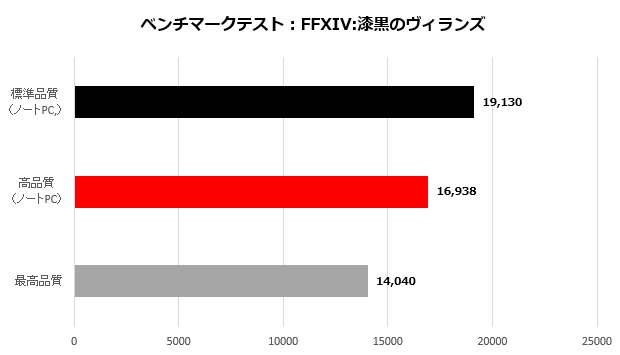 katana_008_ff14_620x355