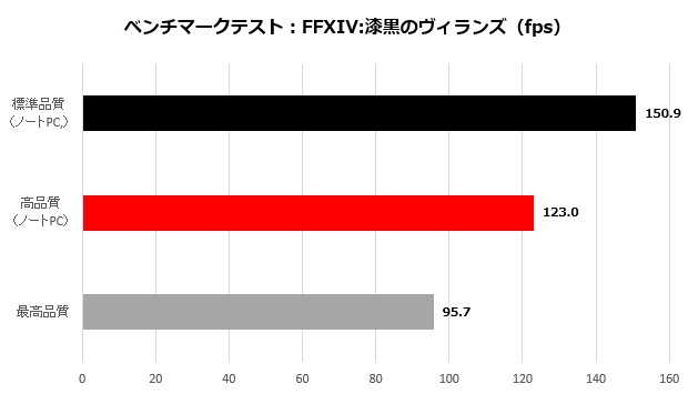 katana_009_ff14fps_620x355