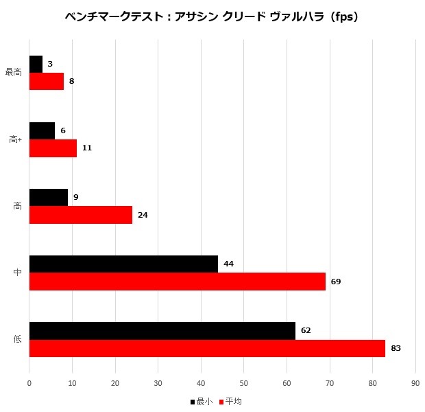 katana_010_assasign_620x600