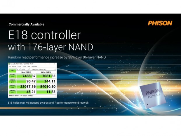 Phison、PCIe4.0コントローラ「E18」に176層NANDフラッシュ対応の新バージョン追加