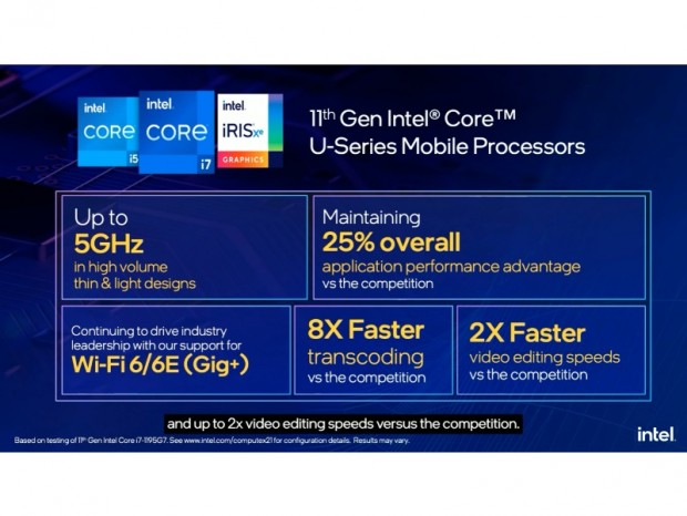 Intel、Tiger Lake UP3に最高5GHz駆動の最上位モデル「Core i7-1195G7」追加