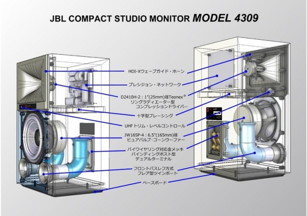 jbl4309_800x562