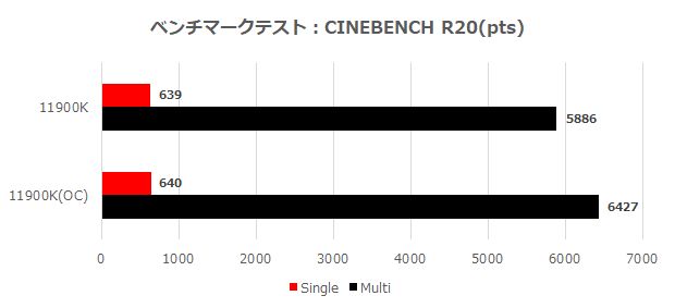 z590_ace_ge_23_620x340