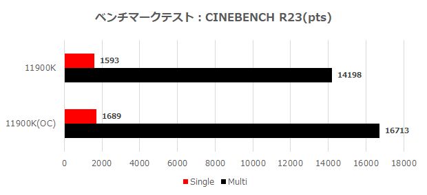 z590_ace_ge_24_620x340