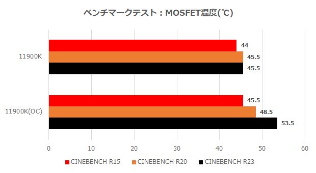z590_ace_ge_25_620x340