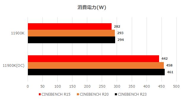z590_ace_ge_26_620x340