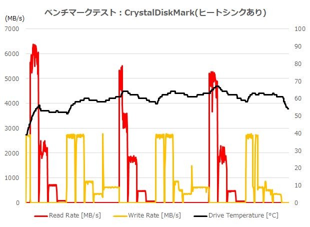 z590_ace_ge_30_620x454