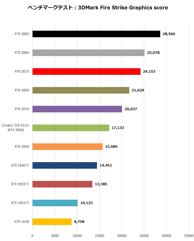 z16_006_fs_graphics_620x770