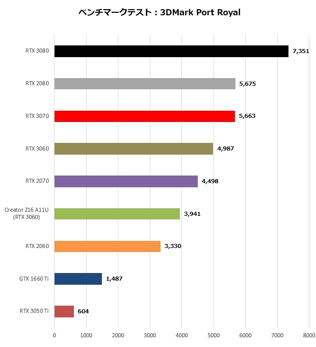 z16_007_port_620x680