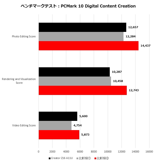 z16_011_pcmarked_620x650