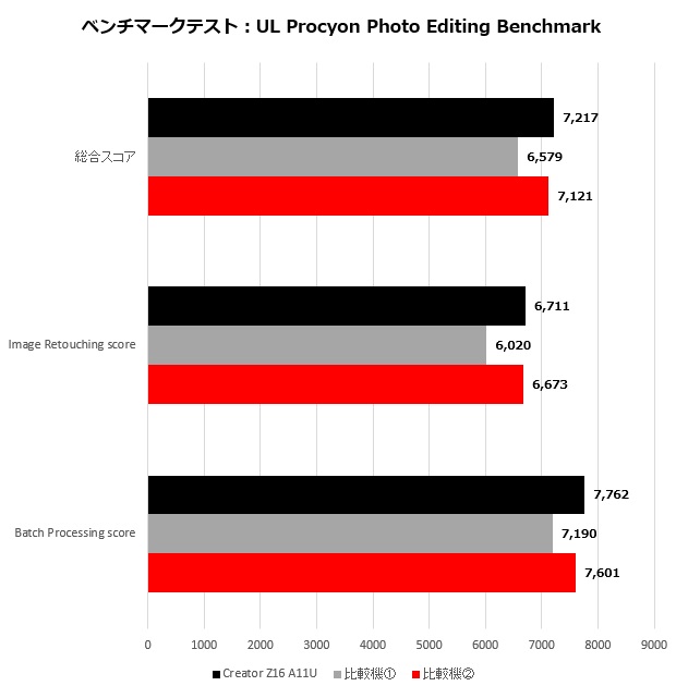 z16_012_ULphoto_620x630