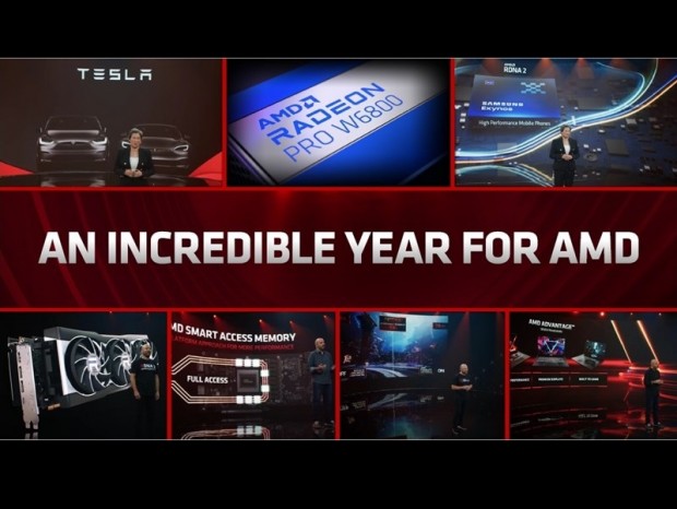 AMD、高フレームレートの究極1,080pゲーミングを謳う最新GPU「Radeon RX 6600 XT」発表