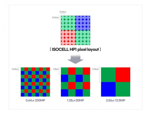 ISOCELL_HP1_800x600