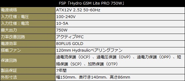 Hydro_GSM_LP_02_600x265