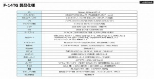 20211118_dp_13_1024x530