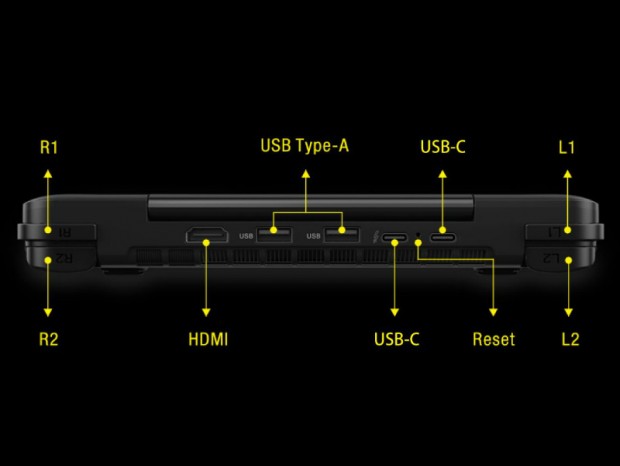 8型ゲーミングPC「GPD WIN Max 2021」にRyzen 7 4800U搭載モデル登場