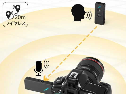 最大接続距離20mのWi-Fiワイヤレスマイク、エアリア「WMIC-B」