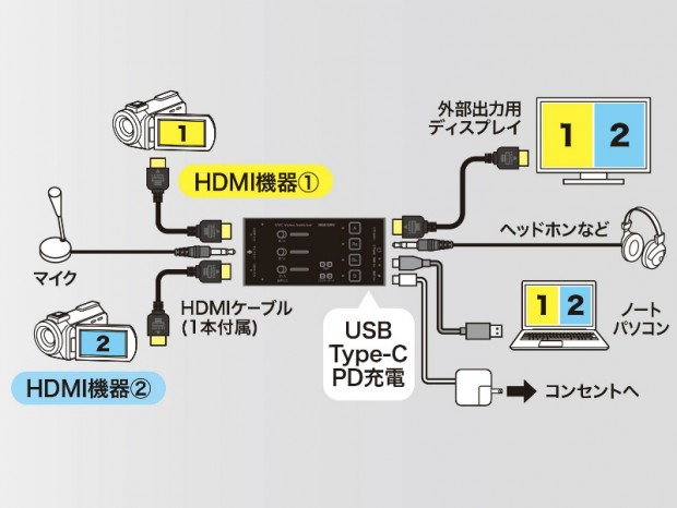 USB_CVHDUVC5_800x600e
