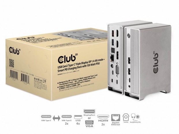 Club3D、3画面同時出力やギガビットLANを増設できる多機能Type-Cドック「CSV-1568」