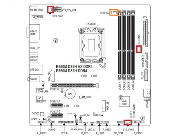 [Intel LGA1700] B660M DS3H DDR4 マザーボード