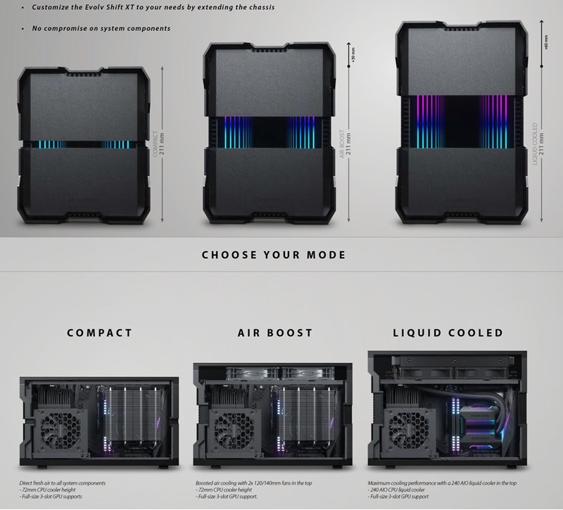 Phanteks、最大60mmの“背伸び”ができる異色の高拡張Mini-ITXケース「EVOLV SHIFT XT」 - エルミタージュ秋葉原 Phanteks、最大60mmの“背伸び”ができる異色の高拡張Mini-ITXケース「EVOLV SHIFT XT」 - エルミタージュ秋葉原