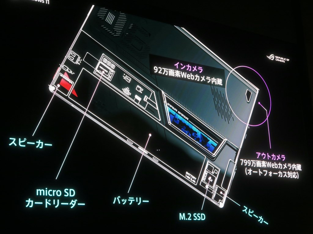 ASUS、タブレット筐体にCore i9とRTX 3050 Tiを搭載する最強2-in